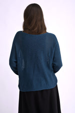 Bluza tricotată lejeră în nuanță turcoaz, vedere din spate, cu croială dreaptă și transparentă.