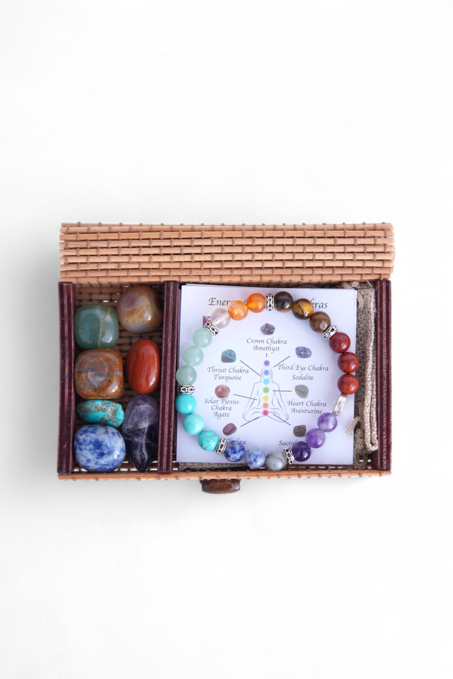 Cutie deschisă cu cele 7 cristale – ametist, aventurin, ochi de tigru, lapis lazuli, sodalit, cuarț roz și jasp roșu – așezate ordonat lângă brățară.