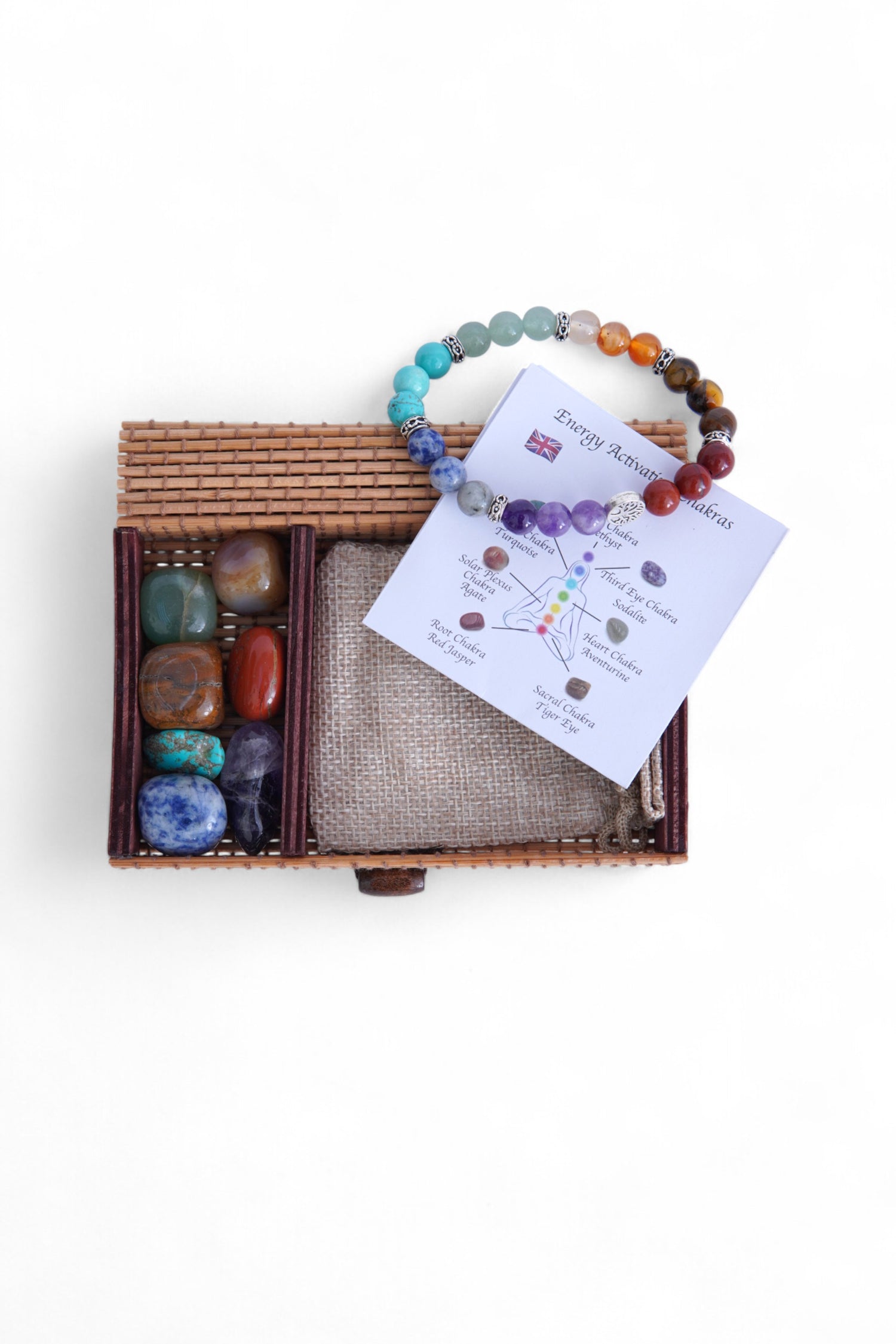 Brățară și cristale așezate lângă cutia împletită, surprinse într-o compoziție plată pe fundal alb.